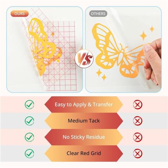 Clear Vinyl Transfer Paper Tape Roll-12 x50 FT w/Alignment Grid Application Tape - Picture 4 of 7